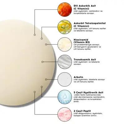 Cream Co. Brightening Care Set: Brighten & Hydrate - Hyaluronic Acid, Vitamin C, Vegan Skincare for Radiant, Even Skin Tone