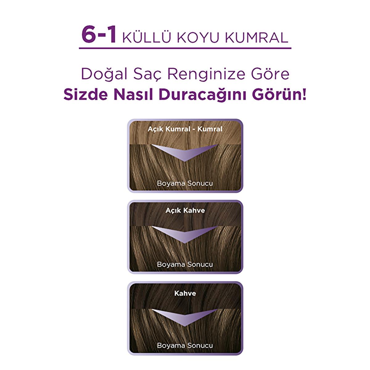 Palette KŸllŸ Koyu Kumral: Cool Ash Dark Blonde Hair Dye with Keratin & Nourishing Oils - Intense, Long-Lasting Color & Shine