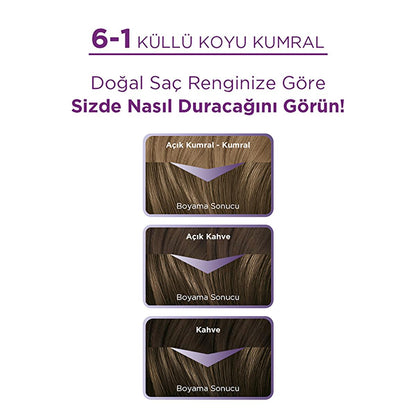 Palette KŸllŸ Koyu Kumral: Cool Ash Dark Blonde Hair Dye with Keratin & Nourishing Oils - Intense, Long-Lasting Color & Shine