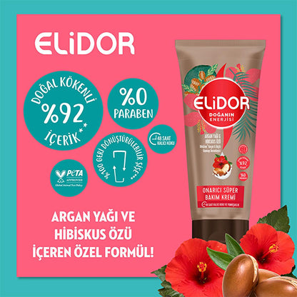 Elidor Argan Oil & Hibiscus Hair Care Cream - Nourishing, Moisturizing, and Strengthening for Damaged Hair, 5.75 fl oz
