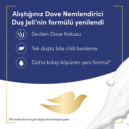 Dove Deeply Nourishing Moisturizing Shower Gel - Hydrating Body Wash for Dry, Sensitive Skin - PETA Approved & Recycled Bottle