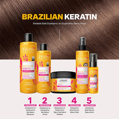 Urban Care Brazilian Keratin Hair Smoothing Milk: Heat Protection & Frizz Control, Vegan & UV Protection - Keratin Hair Treatment for Smooth, Straight Hair
