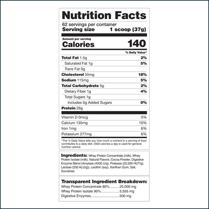 Magnum Whey 100+, 5lbs