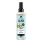 Gliss Nutri-Balance Repair Liquid Hair Treatment - Hair Repair Cream with Ceramide & Silk, Anti-Hair Loss, Heat Protectant