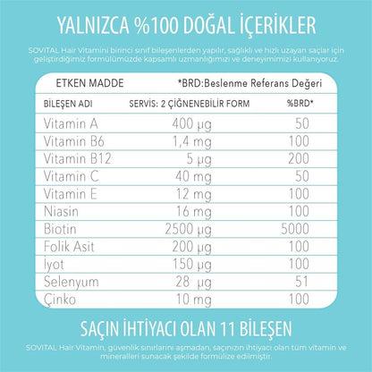 Sovital Hair Vitamins 60 Vegan Gummies - Swiss Patented Formula for Healthy Hair