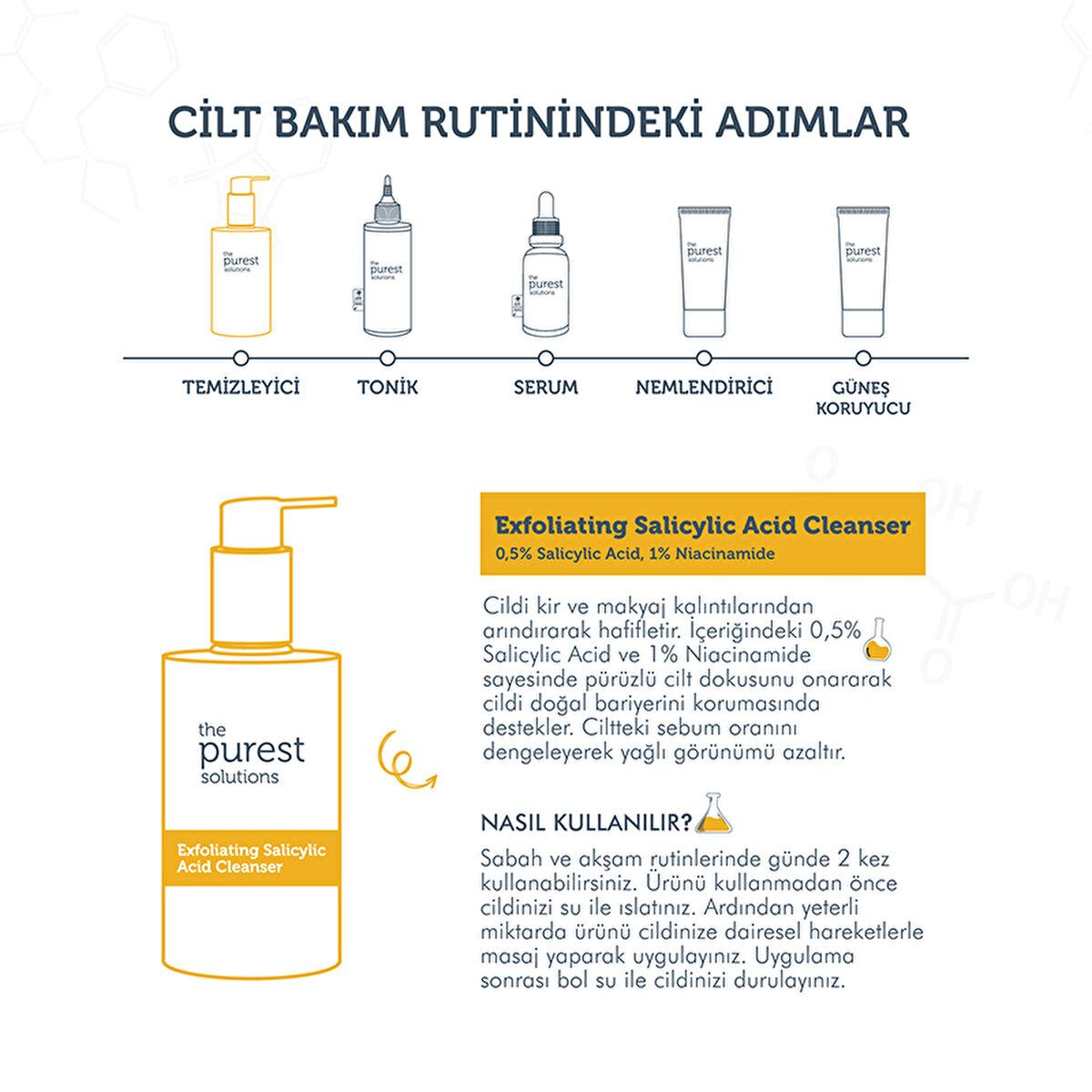 The Purest Solutions Facial Cleansing Gel for Oily Skin - Salicylic Acid & Niacinamide Enriched