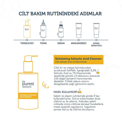The Purest Solutions Facial Cleansing Gel for Oily Skin - Salicylic Acid & Niacinamide Enriched