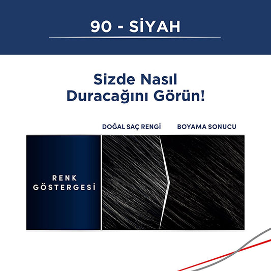 Men Perfect Hair Dye - Quick & Easy Application for Natural Look - Men's Hair Color, Gray Coverage
