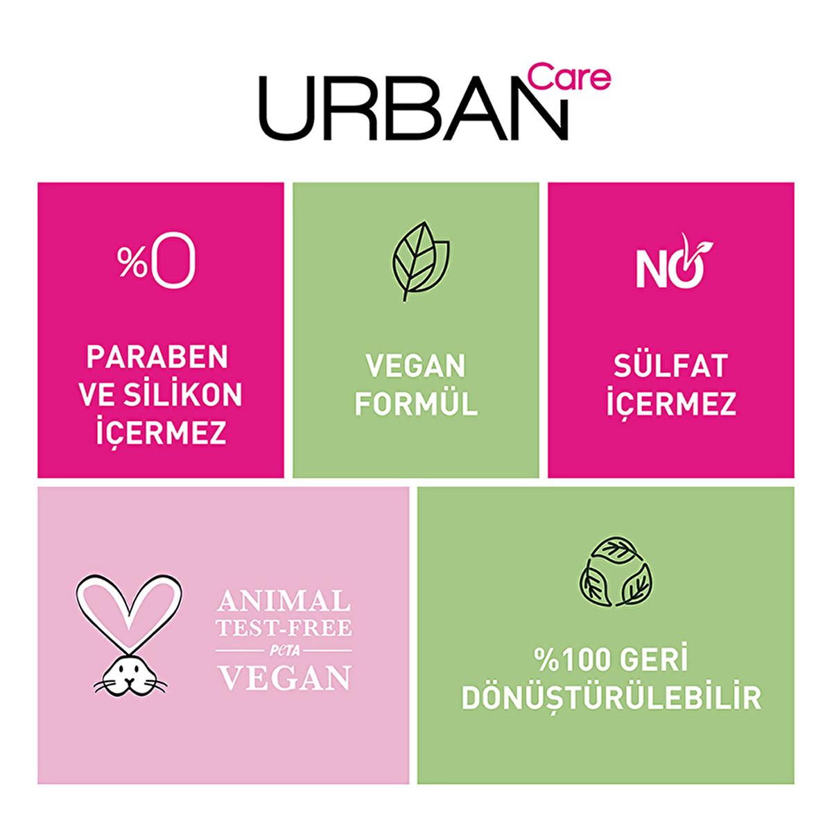 Urban Care Keratin Hair Care Cream - Repair Damaged Hair, Silicone & Paraben Free, 8.45 fl oz