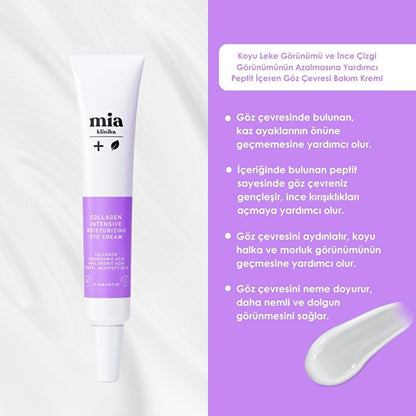 Mia Klinika Anti-Aging Eye Cream with Collagen & Peptides - Reduces Dark Circles & Wrinkles, 0.68 fl oz