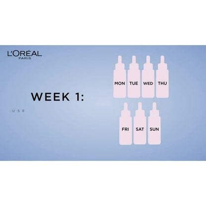 L'Oreal Paris Revitalift Pure Retinol Night Face Serum, 1 fl oz