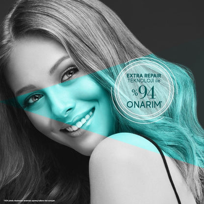 Bioxcin Keratin & Argan Hair Repair Cream - Nourishing, Anti-Hair Loss, Hypoallergenic Hair Care