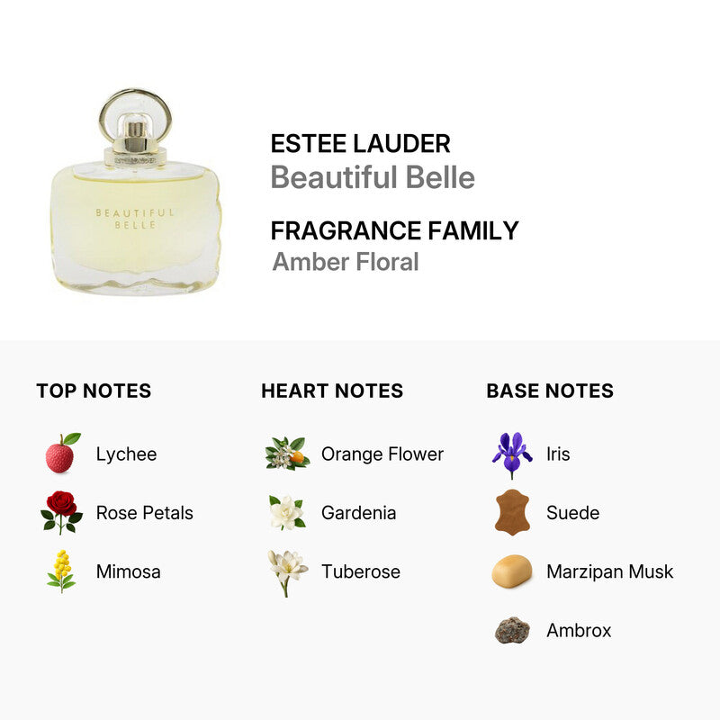 Estee Lauder Beautiful Belle / EDP Spray 3.4 oz (100 ml)