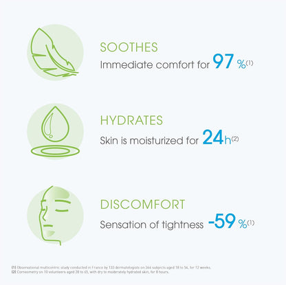 Bioderma Sebium Hydrating Cream for Combination Skin