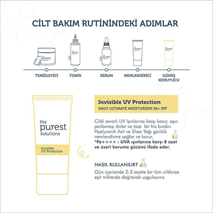 The Purest Solutions UV Protective Moisturizer SPF 50+ - Non-Greasy, Hydrating Sunscreen for Daily Use with Hyaluronic Acid & Shea Butter