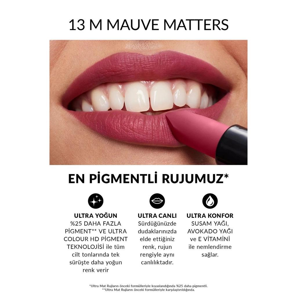 Avon Ultra Matte Lipstick in Mauve Matters 3.6g