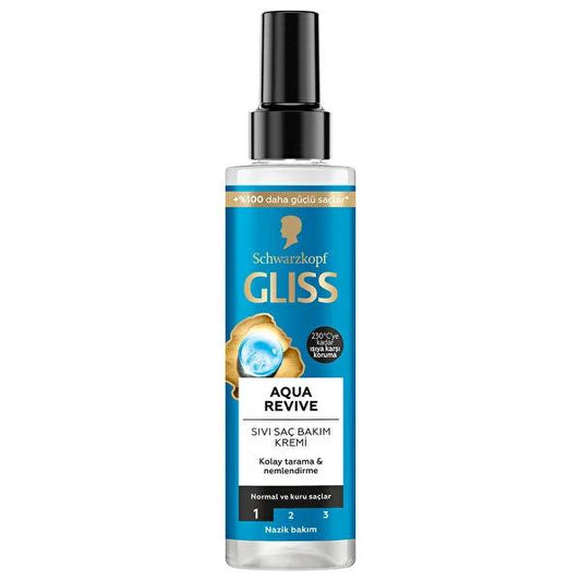 Gliss Aqua Revive Hair Care Product - Moisturizing Hyaluron Seaweed Treatment for Dry Hair