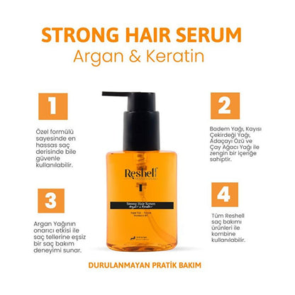 Reshell Argan Oil and Keratin Hair Care Serum for Damaged Hair - Nourishing, Strengthening, Daily Use - 3.38 fl oz