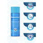 Bepanthol Derma Facial Cleansing Gel - Gentle, Soap-Free, Moisturizing Facial Wash for Sensitive Skin