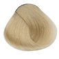 Alfaparf Milano Evolution of the Color Naturals Hair Color 2.05 oz - Pick Shade