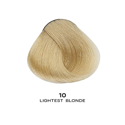Alfaparf Milano Evolution of the Color Naturals Hair Color 2.05 oz - Pick Shade