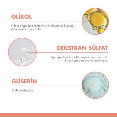 Avene Cleanance Hydra Cleansing Cream - Gentle, Hydrating, Soothing Skincare for Sensitive Skin