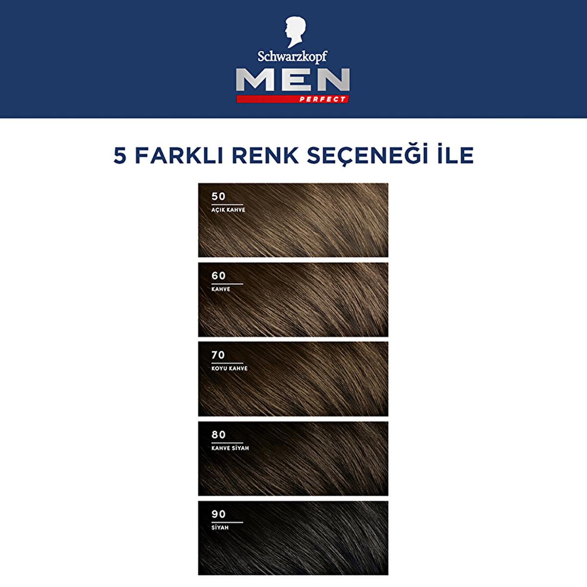 Men Perfect 70 Dark Brown Hair Dye - Men's Hair Dye for Grey Hair Coverage