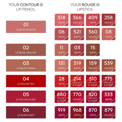 Guerlain Lip Pencil Contour G 02 Defining Lip Liner