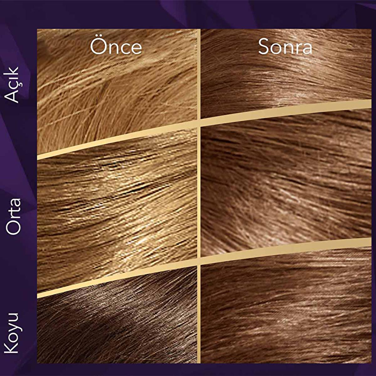 Wella Koleston Supreme Toffee Chocolate Brown Hair Dye: Permanent Color, 100% Gray Coverage & Conditioning Hair Treatment