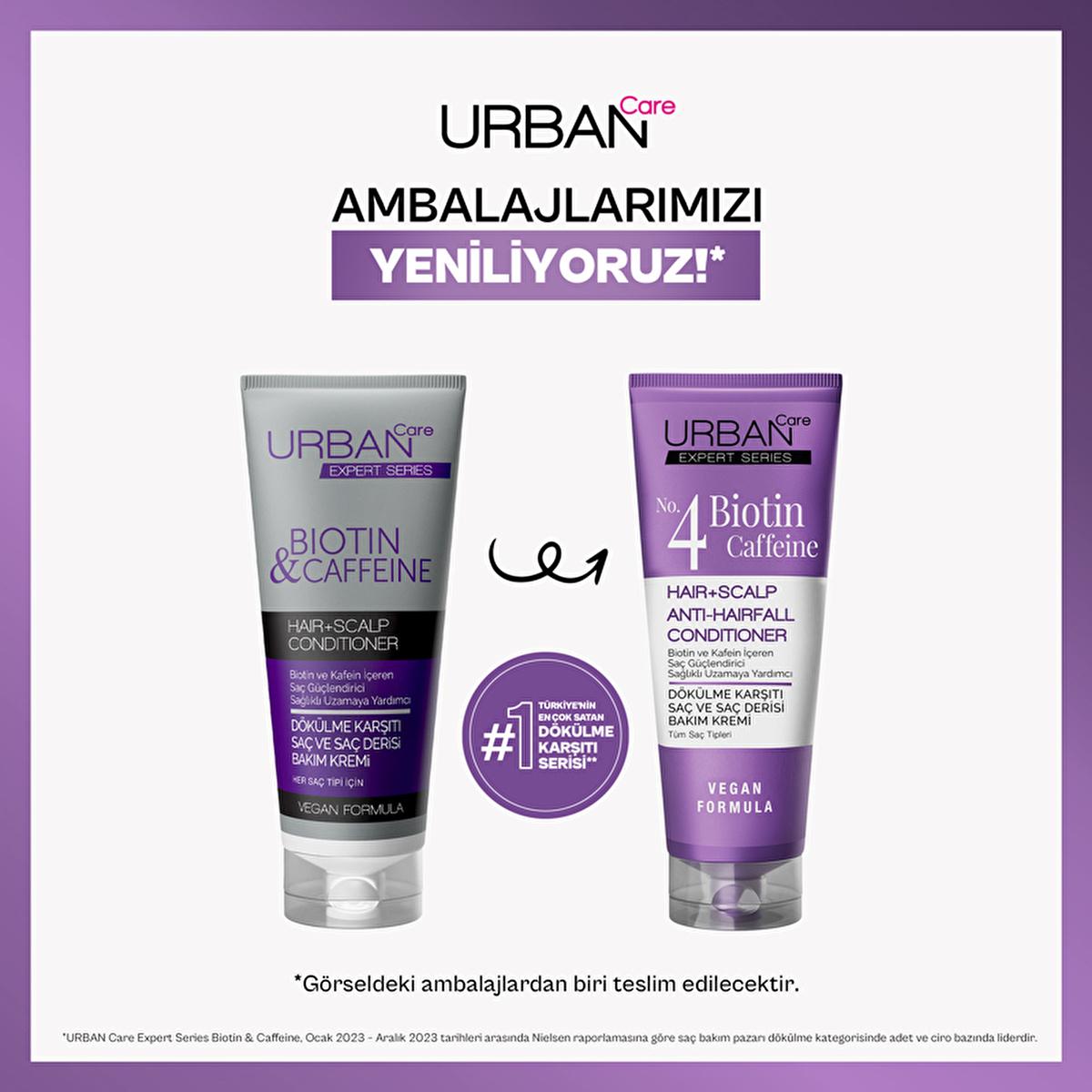 Urban Care Biotin & Caffeine Hair Care Cream - Nourishes, Strengthens, Reduces Hair Loss - 6.76 fl oz