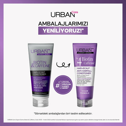 Urban Care Biotin & Caffeine Hair Care Cream - Nourishes, Strengthens, Reduces Hair Loss - 6.76 fl oz