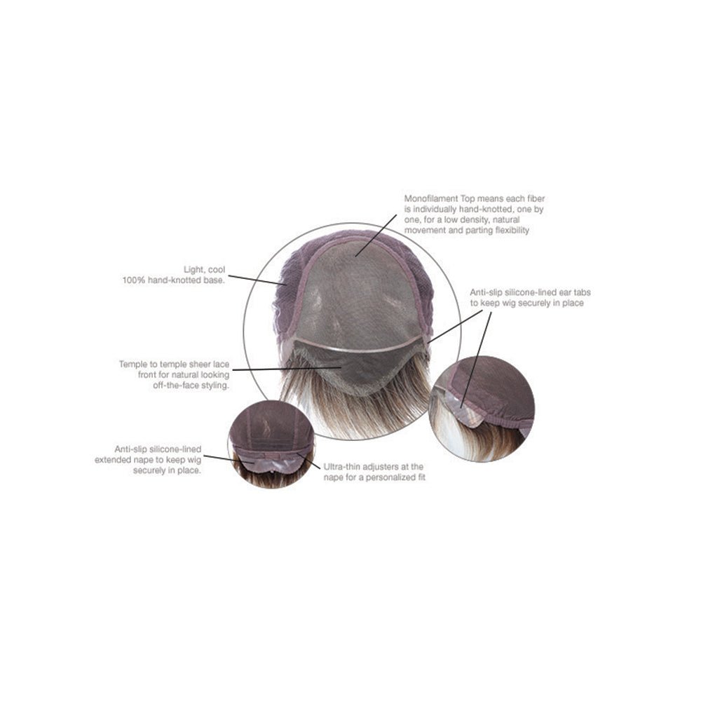 HairUWear HIM Collection Chiseled Wig Mens Hairpiece - Choose Color