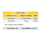Voop D3K2 Vitamin D3 & K2 Liquid Supplement 20ml