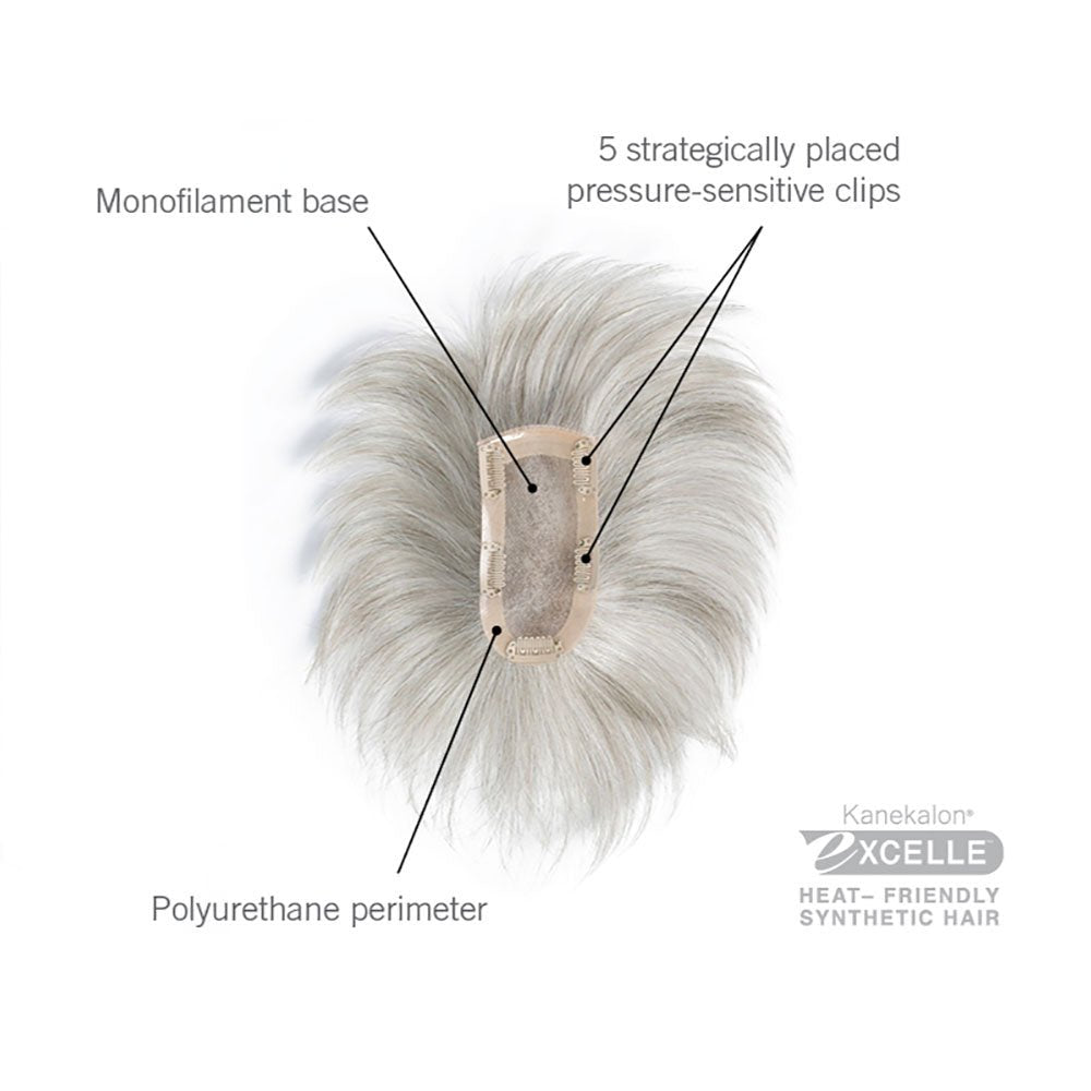 HairUWear HIM Collection In Full Effect Wig Mens Hairpiece - Choose Color
