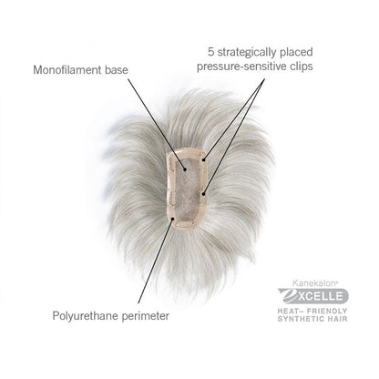 HairUWear HIM Collection In Full Effect Wig Mens Hairpiece - Choose Color