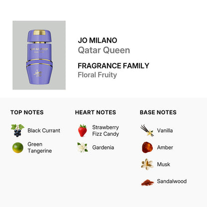 Jo Milano Ladies Qatar Queen EDP Spray 3.4 Oz