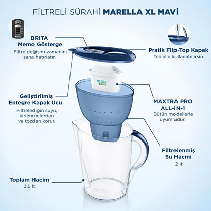 Brita Marella XL Water Filter Pitcher - 3.5L Capacity, MAXTRA PRO Technology, BPA-Free