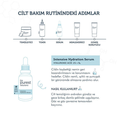 The Purest Solutions Hyaluronic Acid Serum - Anti-Aging Moisturizer for Dry Skin Hydration