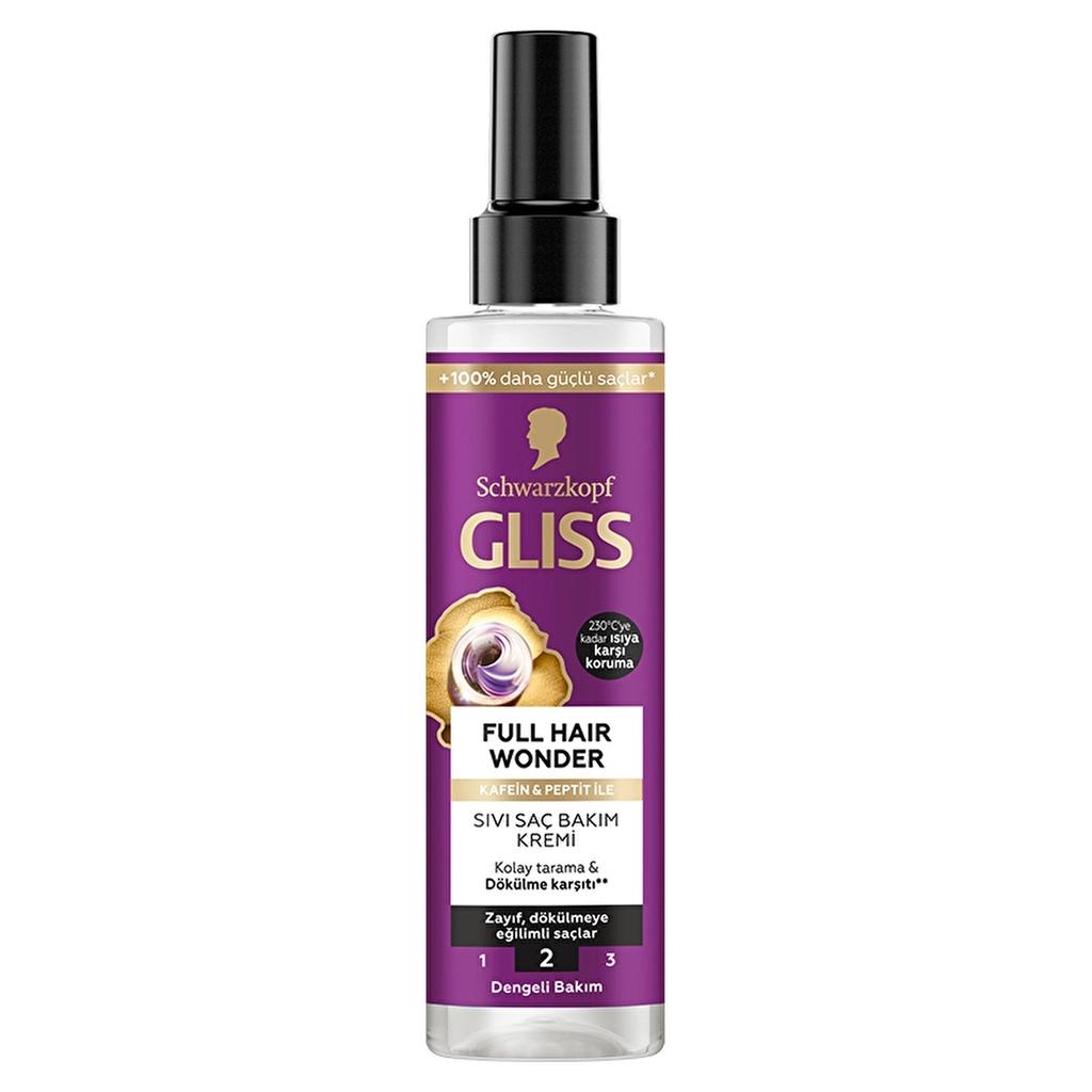 Gliss Full Hair Wonder Shampoo 400ml & Conditioner 200ml Set