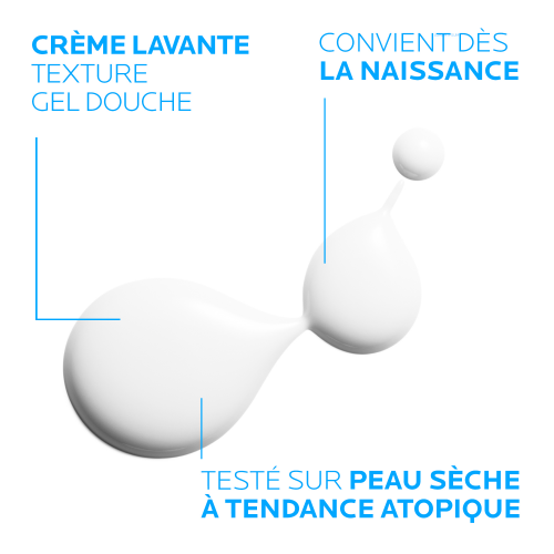 La Roche-Posay Lipikar AP+ Syndet Cleansing Cream