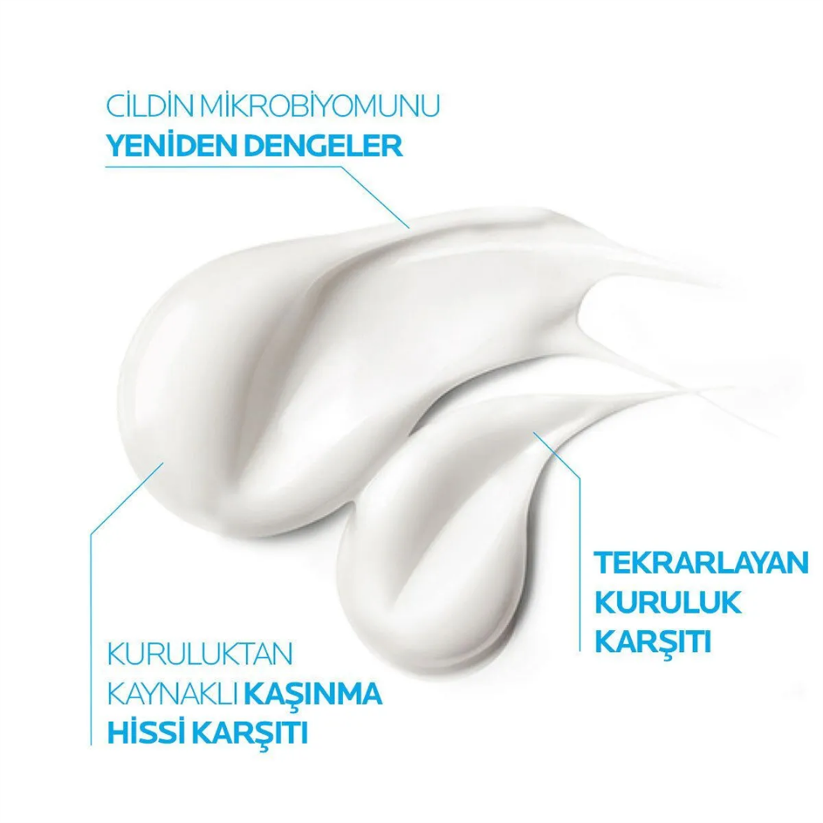 La Roche-Posay Lipikar Baume AP+M Soothing Lotion 2x400ml