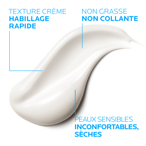 La Roche-Posay Lipikar Lait Soothing Body Milk