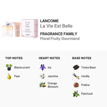 Lancome La Vie Est Belle 2 Gift-set (1.7 oz) and a Body Lotion (1.7 oz)