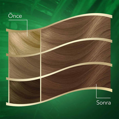 Wella Koleston Naturals Hair Dye - Nourishing Permanent Hair Color with Coconut Oil