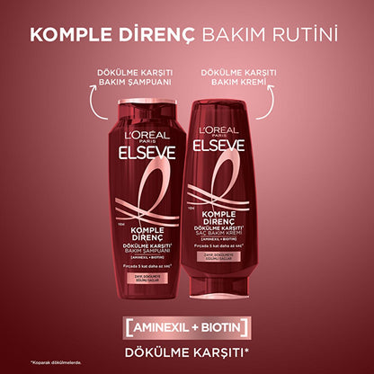 L'Oreal Paris Elseve: Anti-Breakage Biotin Shampoo for Stronger Hair & Reduced Hair Fall - Fortified with Aminexil, 10.14 fl oz