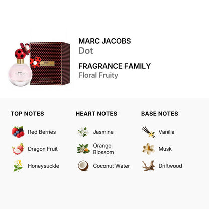 Marc Jacobs Ladies Dot EDP Spray 3.3 oz