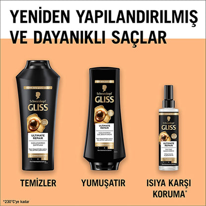 Gliss Ultimate Repair: Keratin Hair Repair Treatment & Heat Protectant Spray for Damaged, Dry Hair - Detangler & Split End Repair