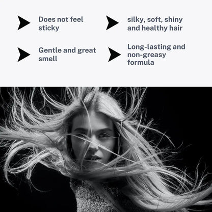 Morfose Milk Therapy Hair Detangler Spray for Women, Leave in Conditioner for Dry Damaged Hair, Heat Protectant Spray, Leave in Conditioner for Curly Hair 13.52 oz / 400 Ml
