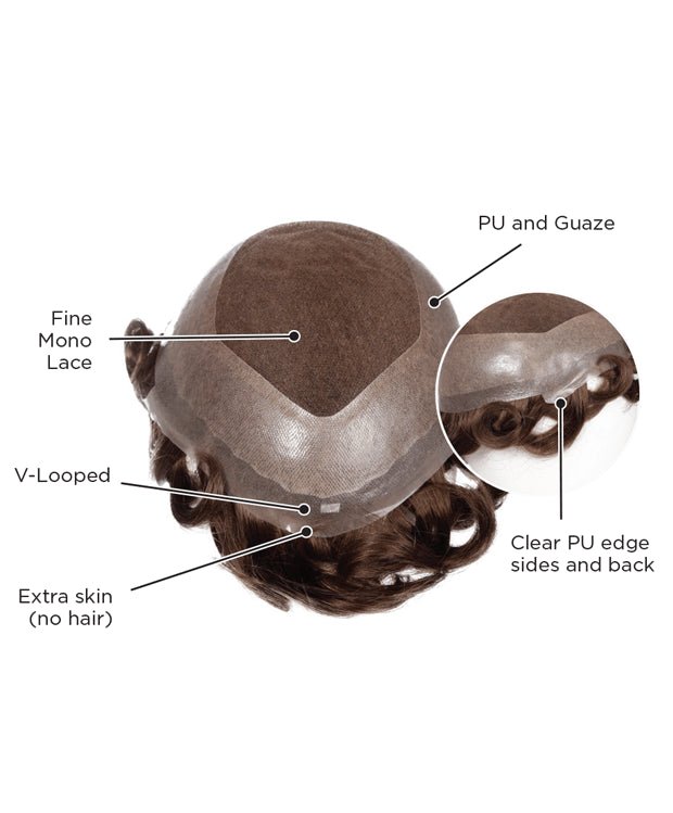 HairUWear No Limit Toupee Hairpiece, New With Tags