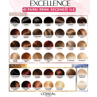 Loreal Paris Excellence Creme Hair Dye - 100% White Hair Coverage, Nourishing & Long-Lasting Color